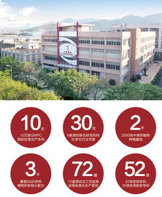 现在已经是全民皆可找化妆品oem厂家加工,但是如何选择化妆品oem代工厂呢